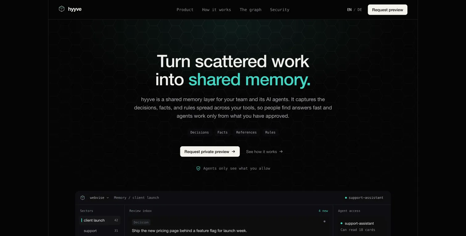 Hyyve: Hyyve : une mémoire partagée pour les équipes et leurs agents IA