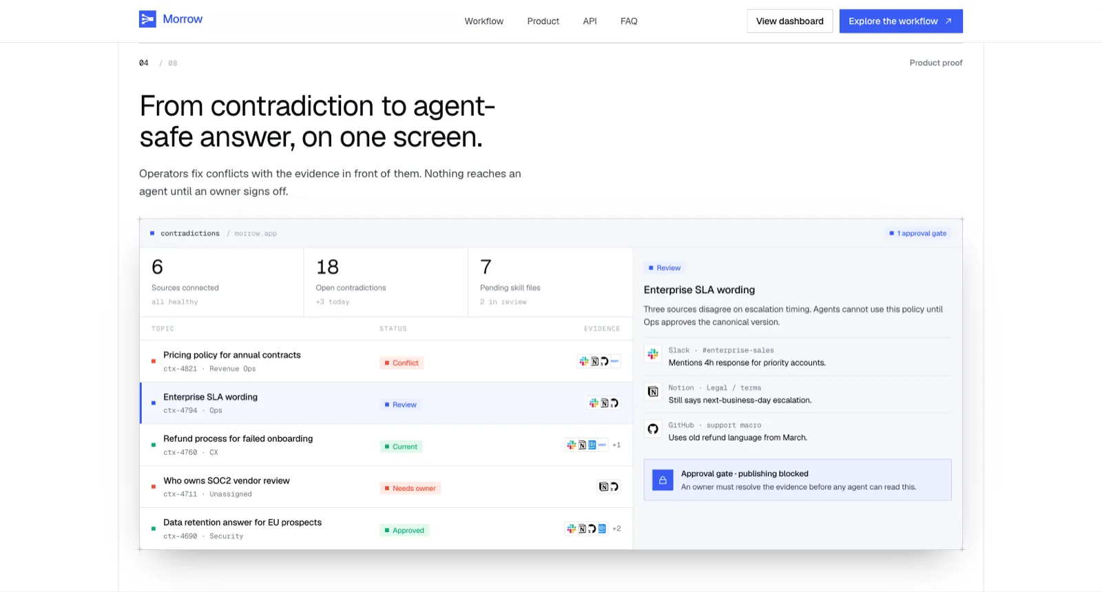 Morrow: Morrow: een bedrijfsgeheugen-concept voor AI-native teams