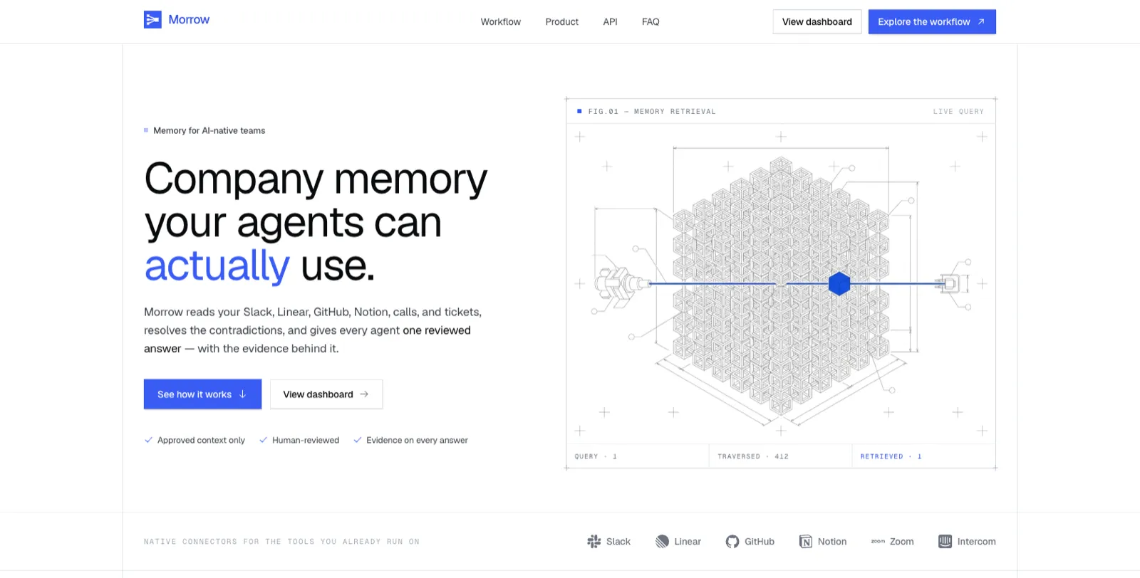 Morrow: Morrow: un concept di memoria aziendale per team AI-native