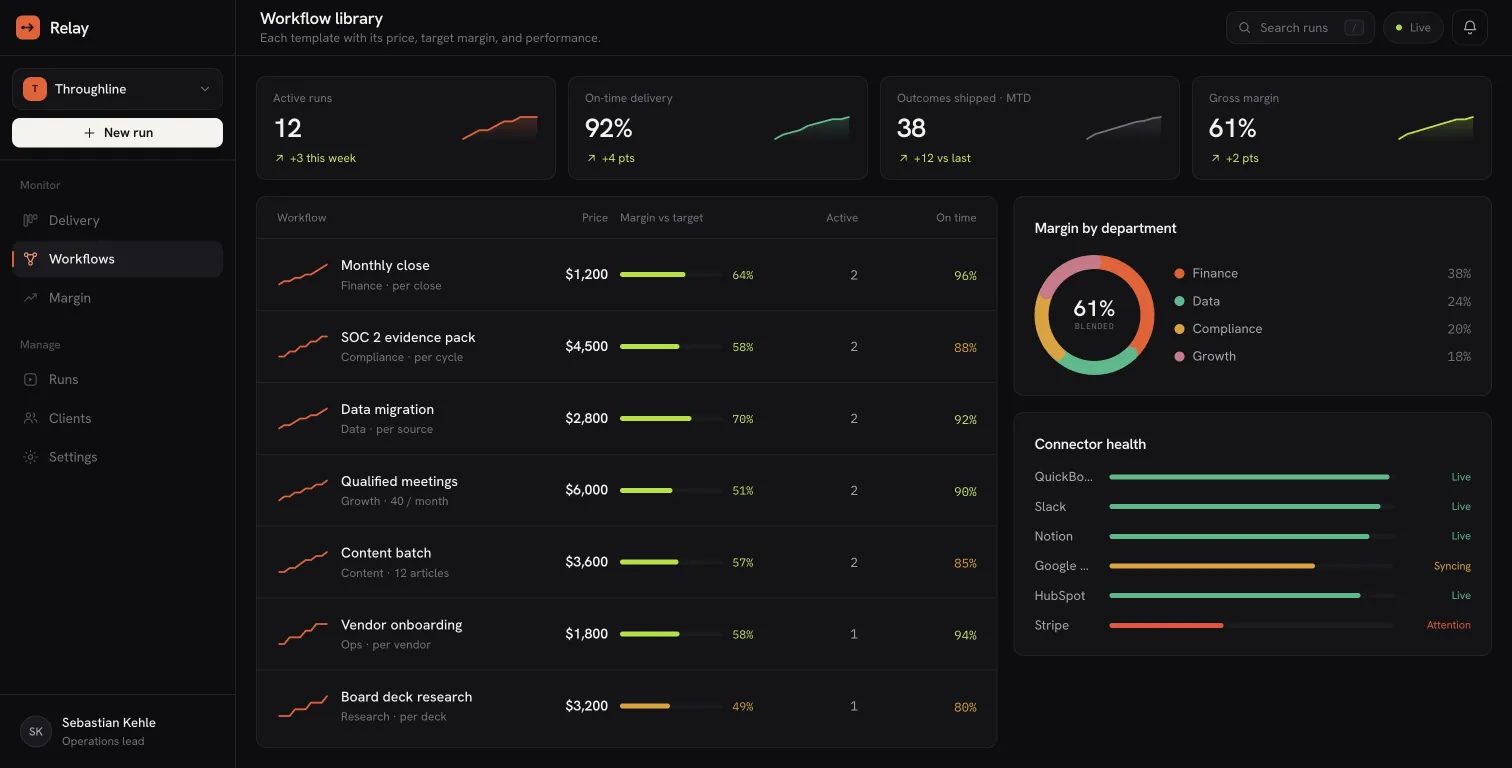 Relay: Relay: Ein Delivery-Engine-Konzept für KI-native Serviceunternehmen